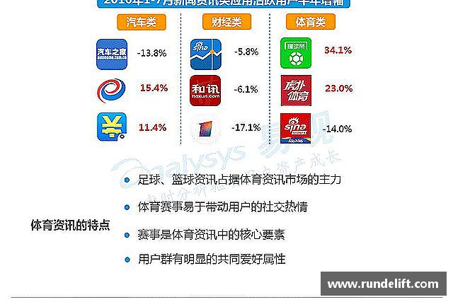知道米兰体育官方网站